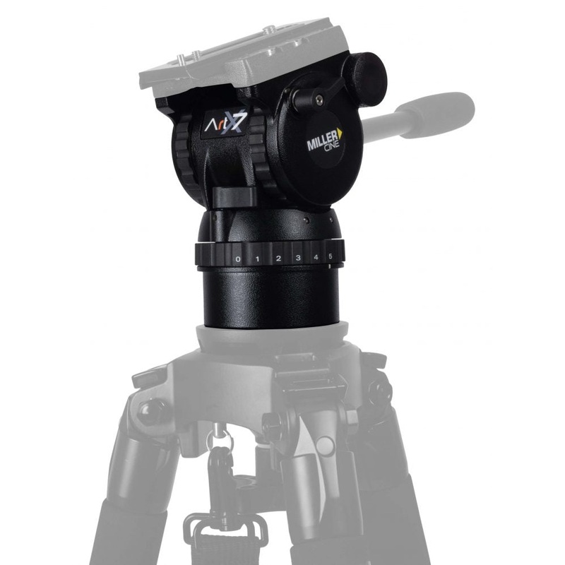 Miller 1118 ArtX 7 Head Naked Flat Based – MIL-1118