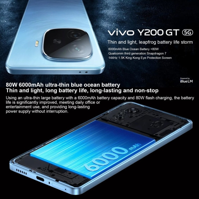 Vivo Y200 GT 5G V2361GA Dual SIM 12GB+512GB (China Version) Black