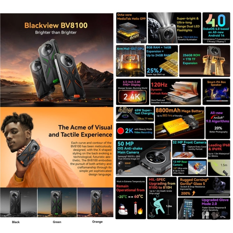 Blackview BV8100 Rugged Phone Dual SIM 8GB+256GB Black