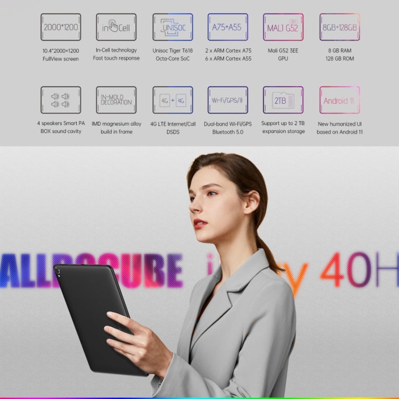 Alldocube iPlay 40H LTE 10.4 inch 8GB+128GB Black