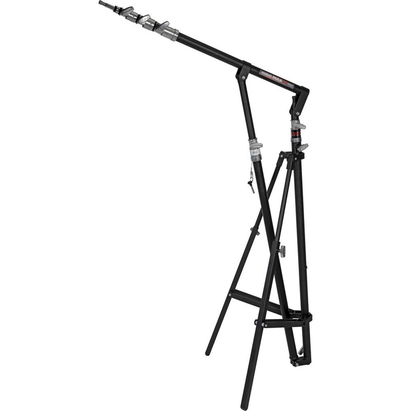 Matthews Mini MAX – B377701