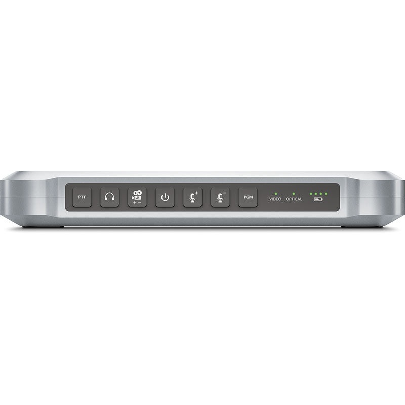 Blackmagic Design ATEM Camera Converter – SWRCONV