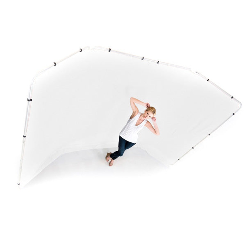 Lastolite Panoramic Background 4m White – LL LB7623