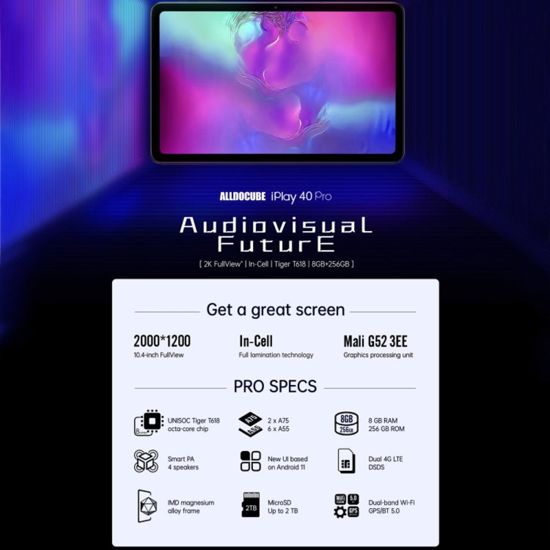 Alldocube iPlay 40 Pro LTE 10.4 inch 8GB+256GB Black