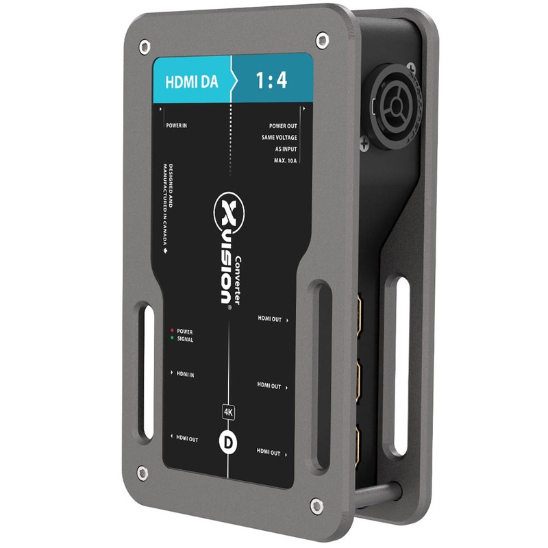 Theatrixx xVision 4K 1:4 HDMI 2.0 Distribution Amplifier Splitter – XVVHDMIDA4T1
