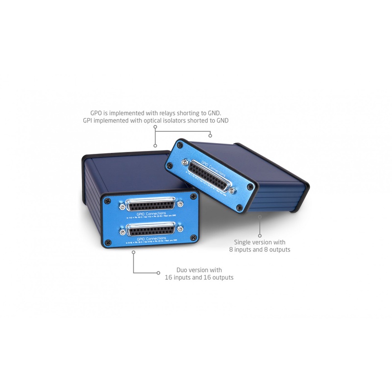 SKAARHOJ ETH-GPI Link Dual Option – ETH-GPI-LINK-DUAL-V1 (CP)