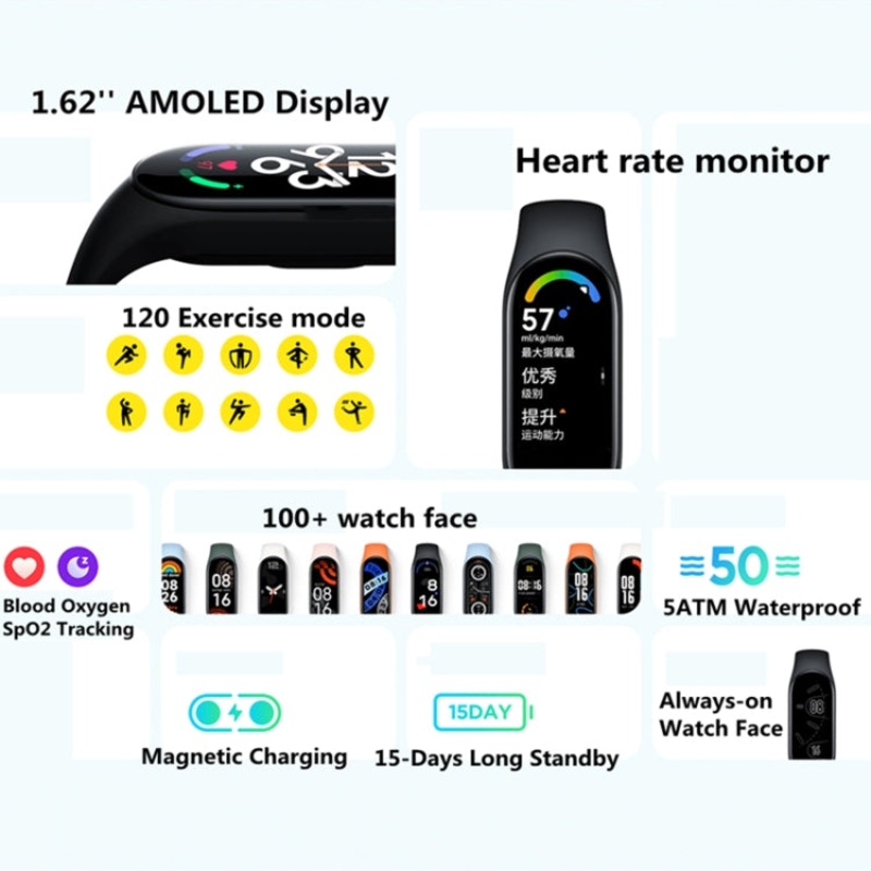 Xiaomi Mi Band 7 Black